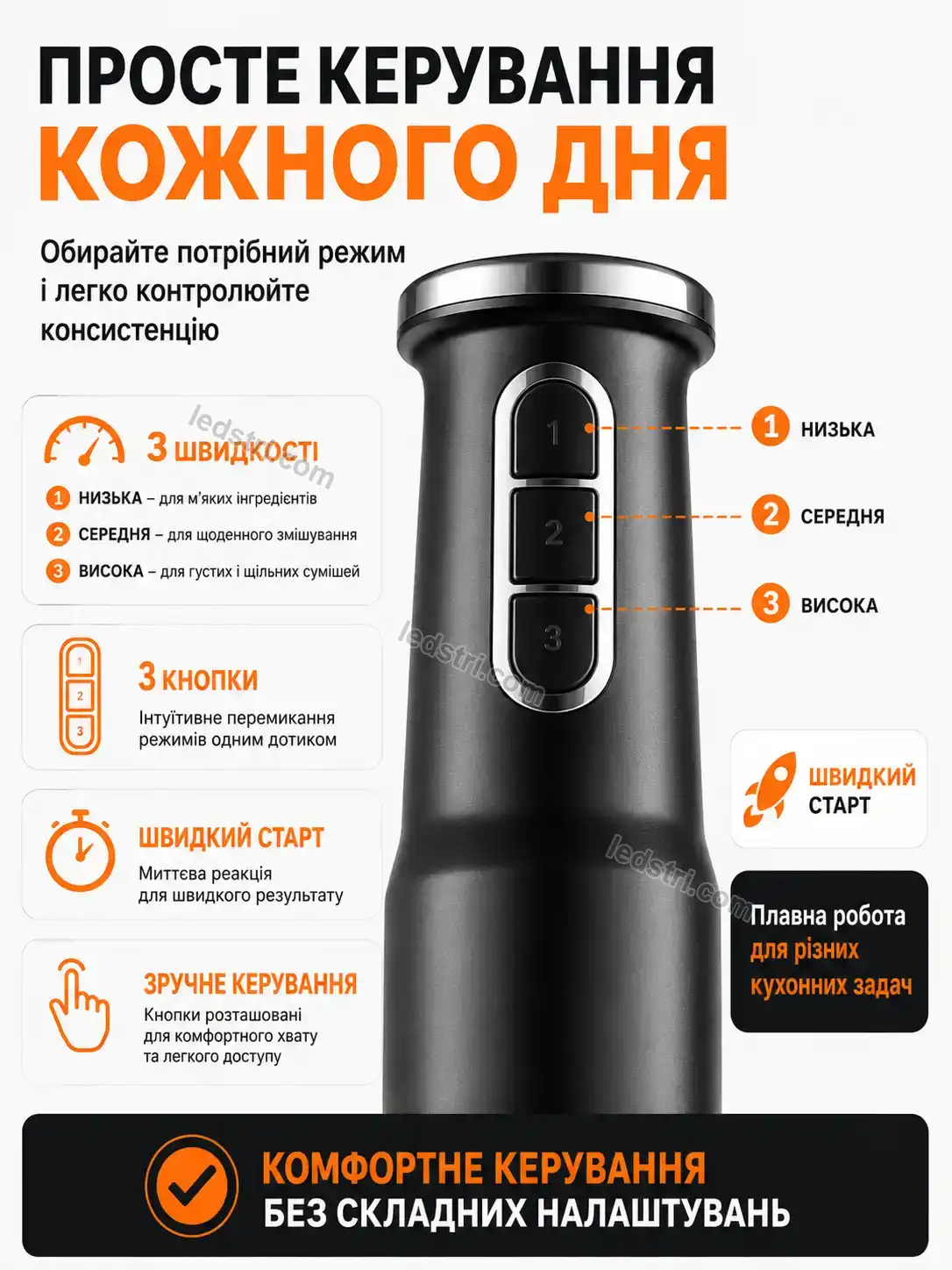 ✨ Блендер Lumo Glow Bright - використання