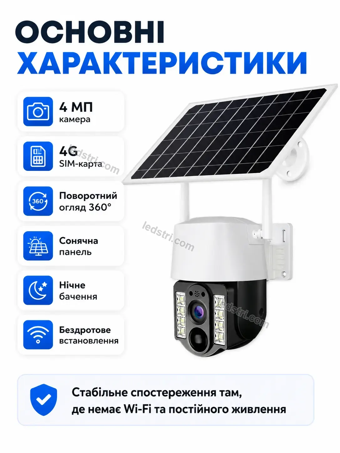 📷 Камера відеоспостереження Spark Care Calm