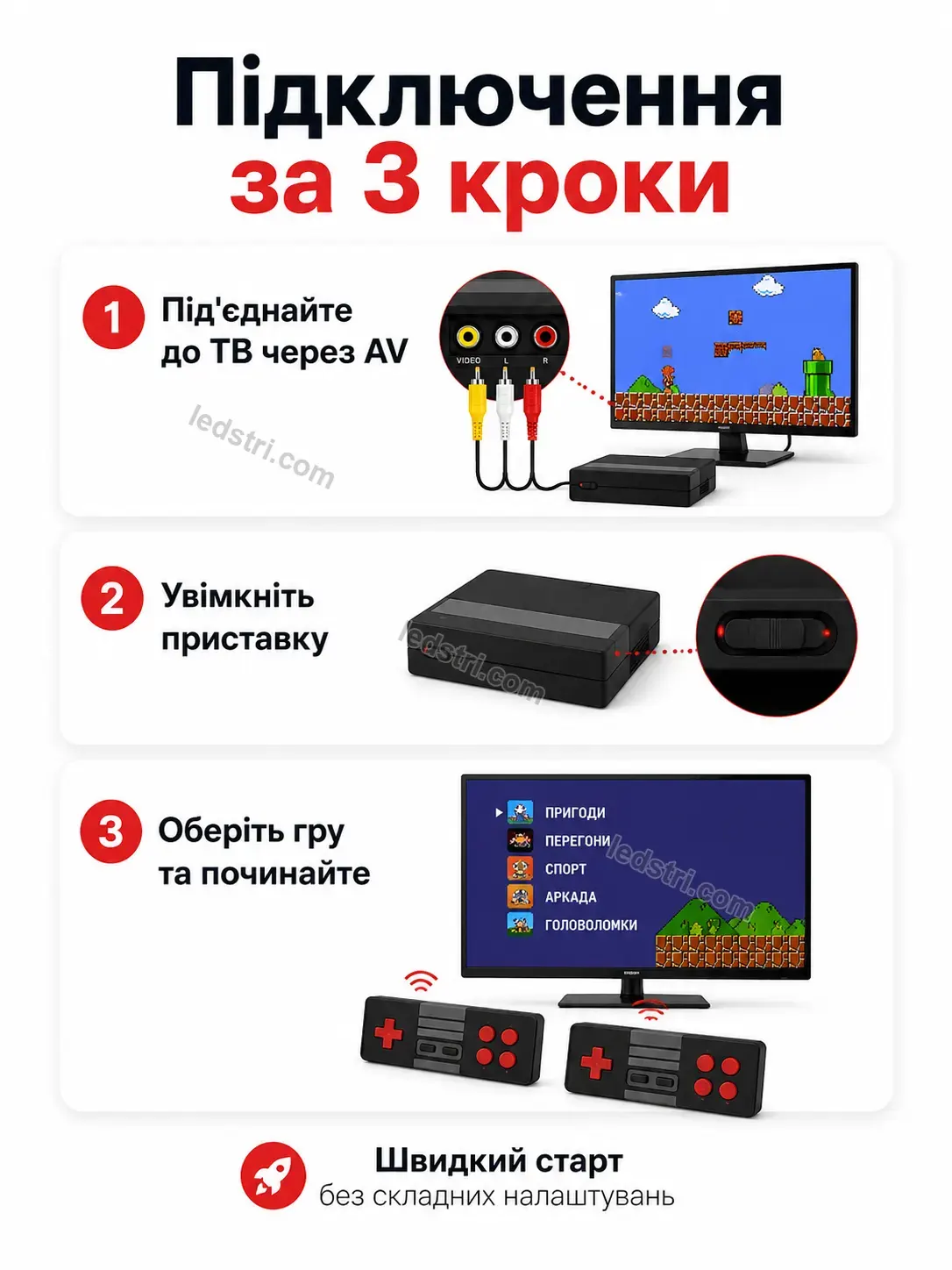 ✨ Ігрова приставка Pulse Mini Soft - використання