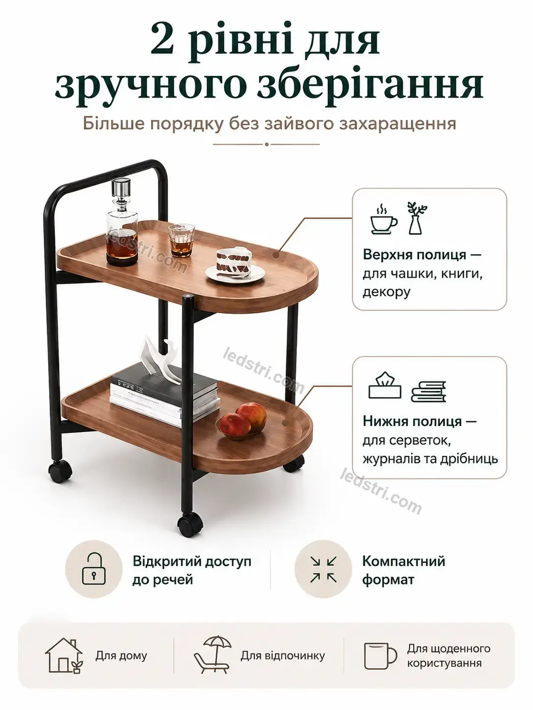 ✨ Корисний товар для дому Vento Mini Calm - деталі