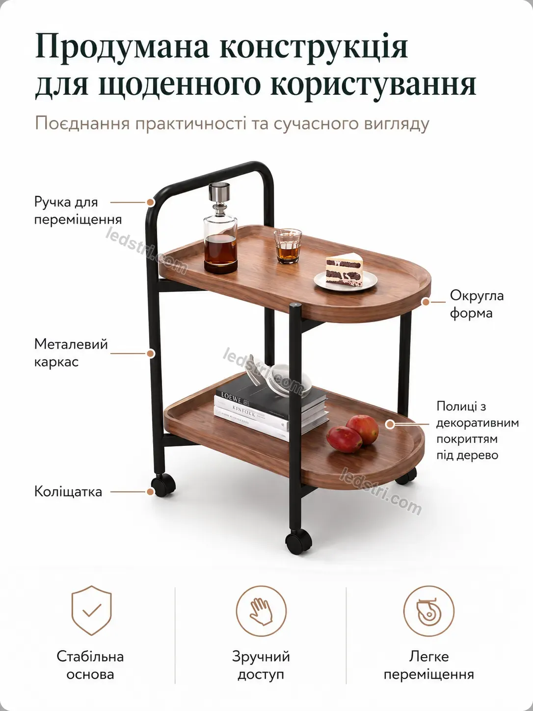 ✨ Корисний товар для дому Vento Mini Calm - фото