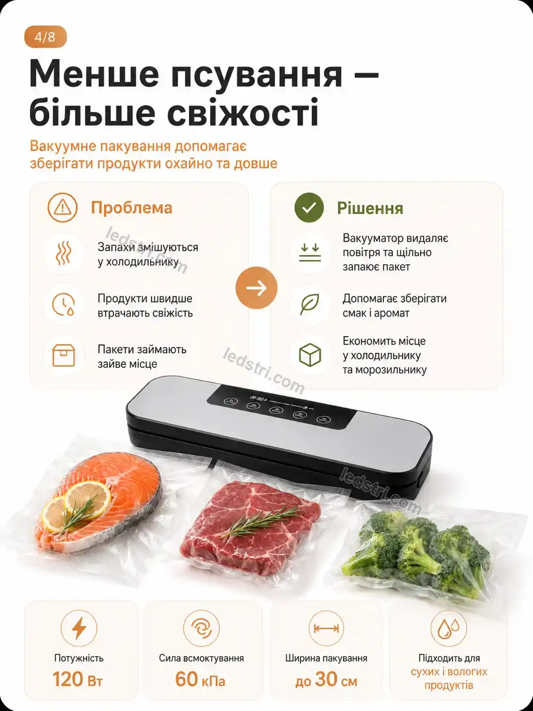 ✨ Вакууматор Terra Fresh Soft - використання