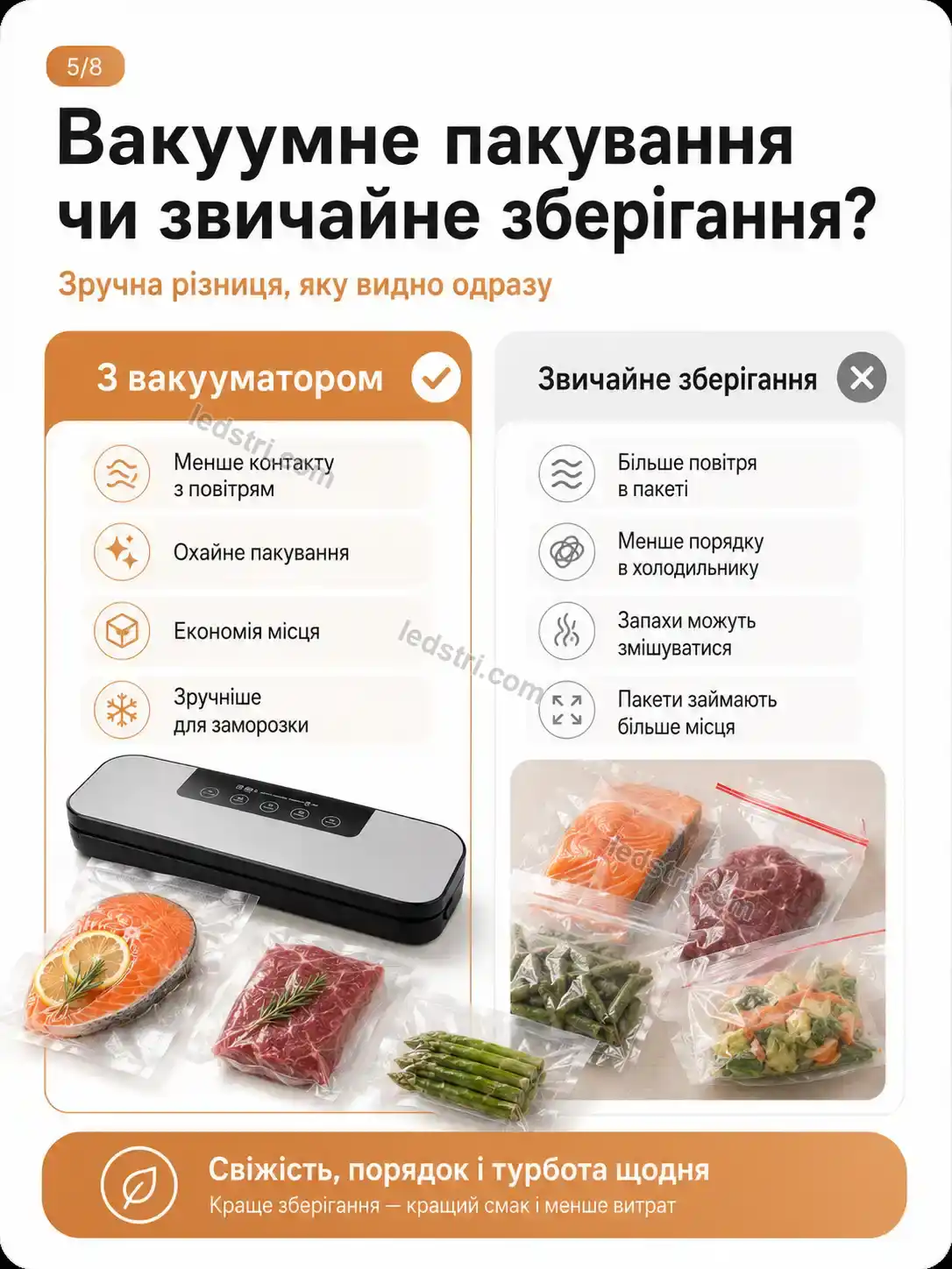 ✨ Вакууматор Terra Fresh Soft - фото