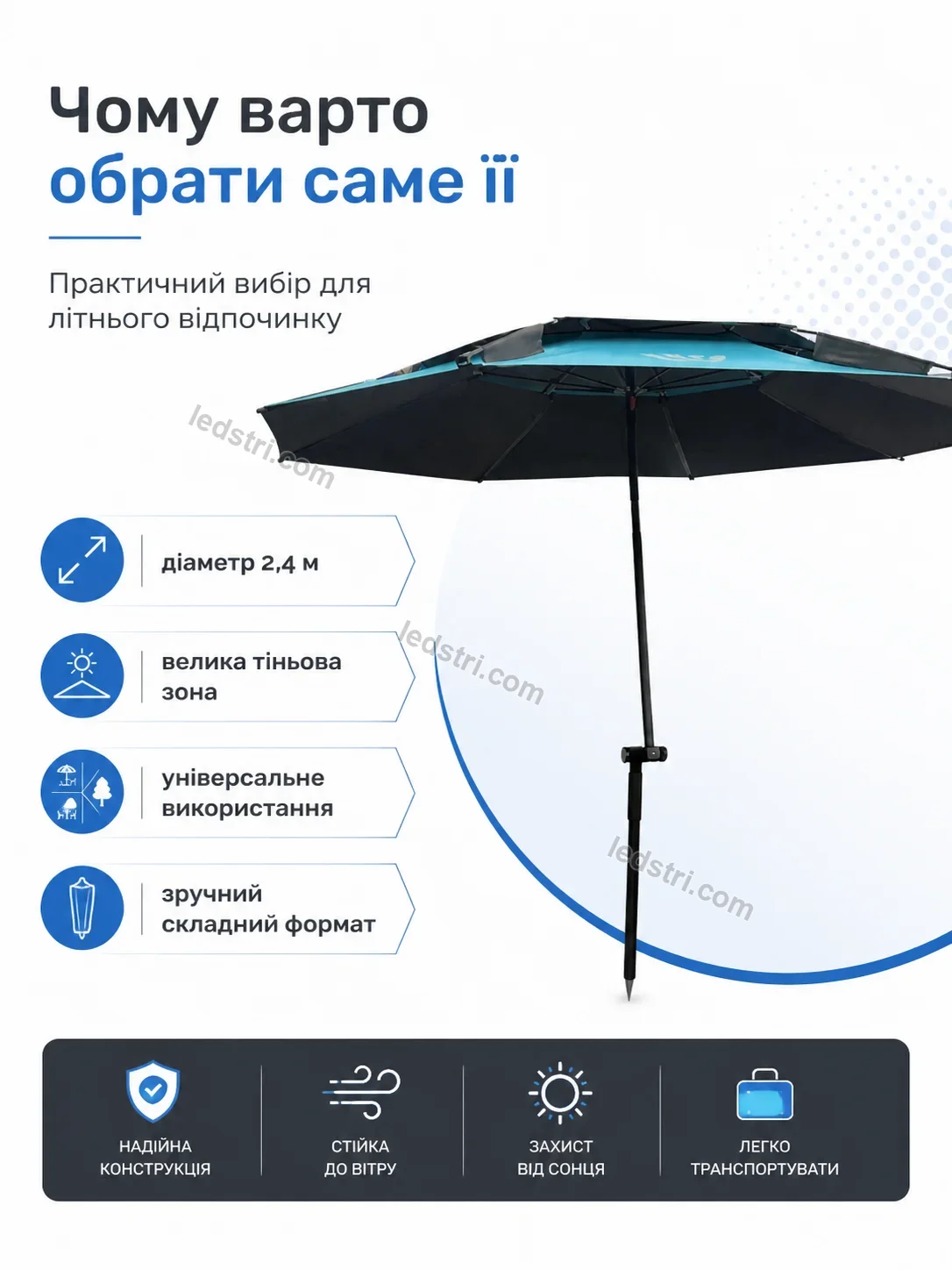 ✨ Зонт садовый плажный Brisk Mini Calm - фото