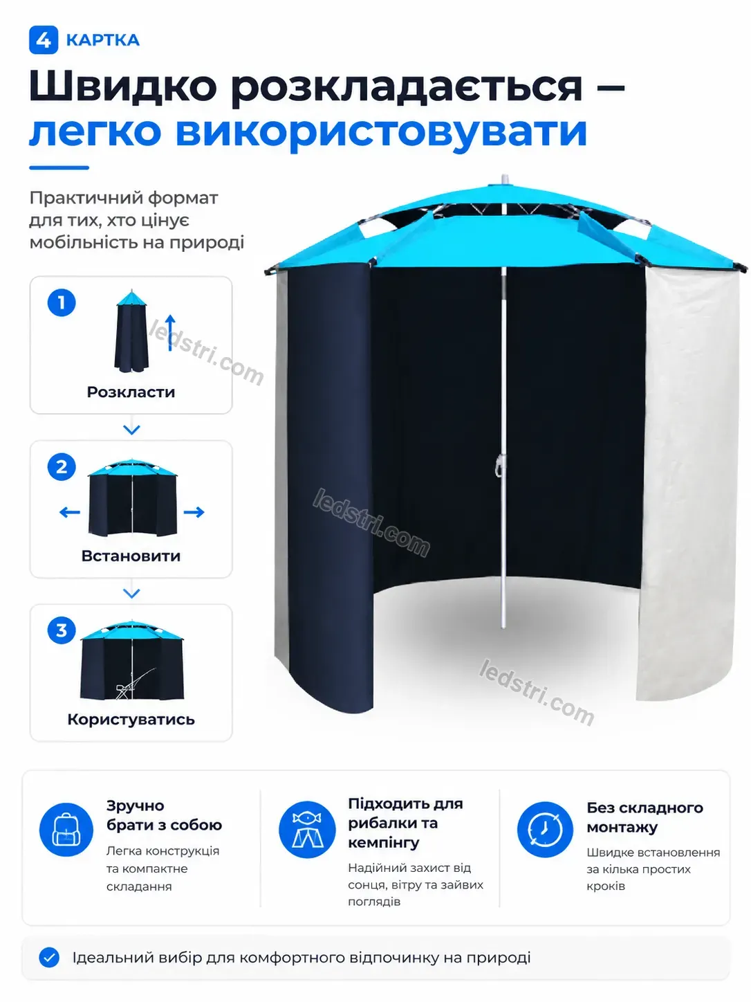 ✨ Корисний товар для дому Nordi Wave Calm - використання