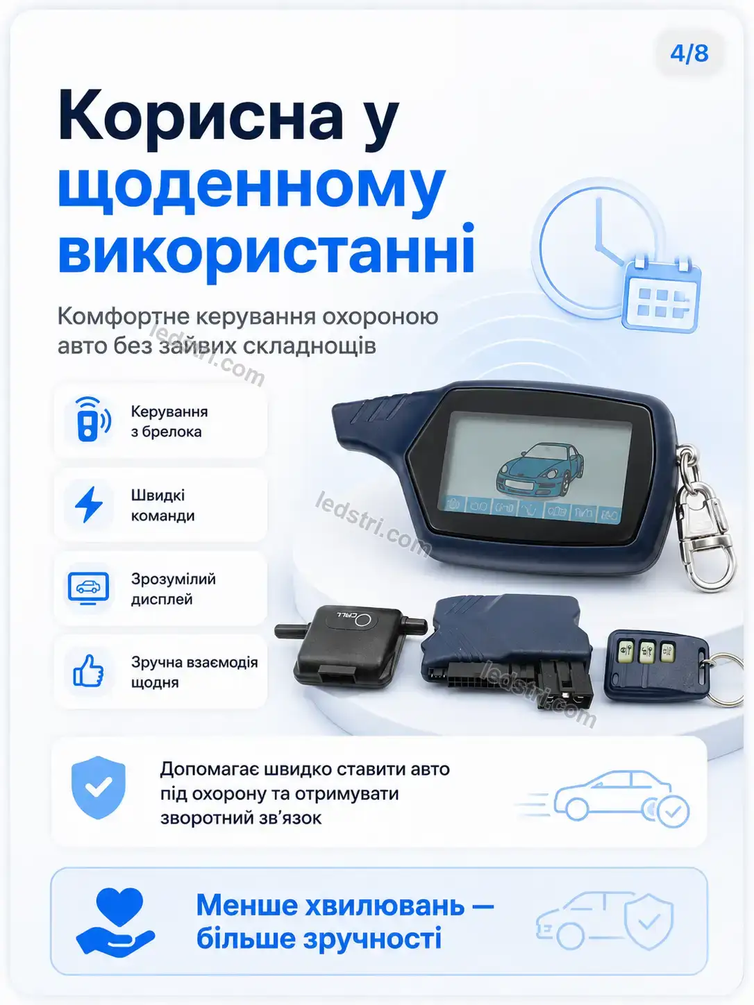 🚨 Автосигналізація Spark Plus Calm - використання