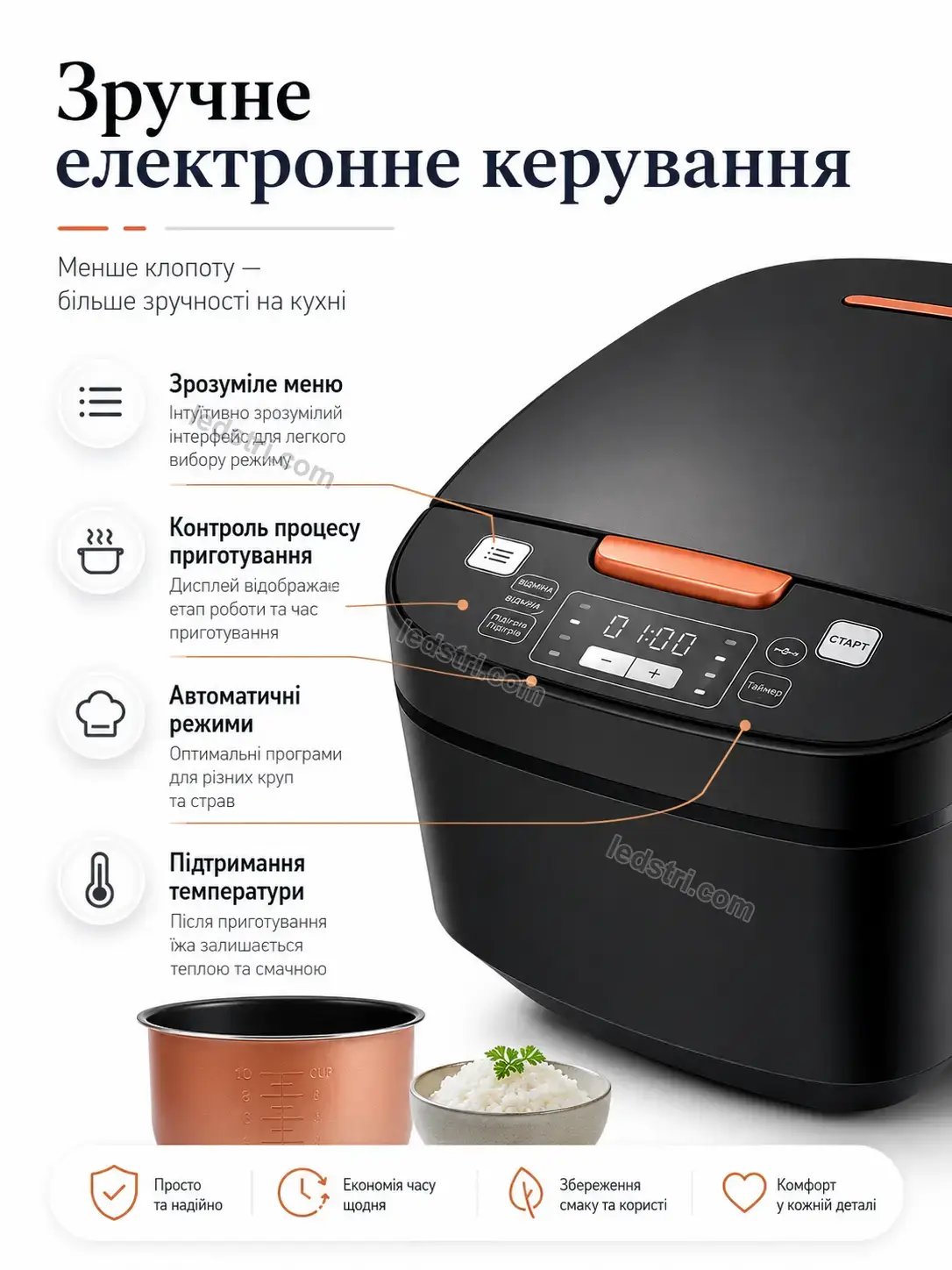 ✨ Рисоварка Nordi Home Calm - деталі