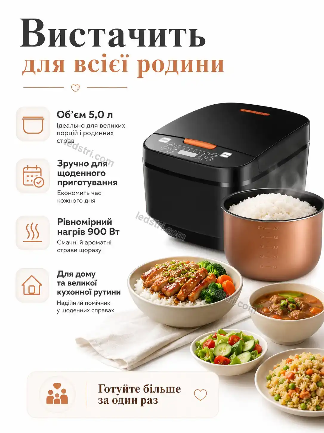 ✨ Рисоварка Nordi Home Calm - фото