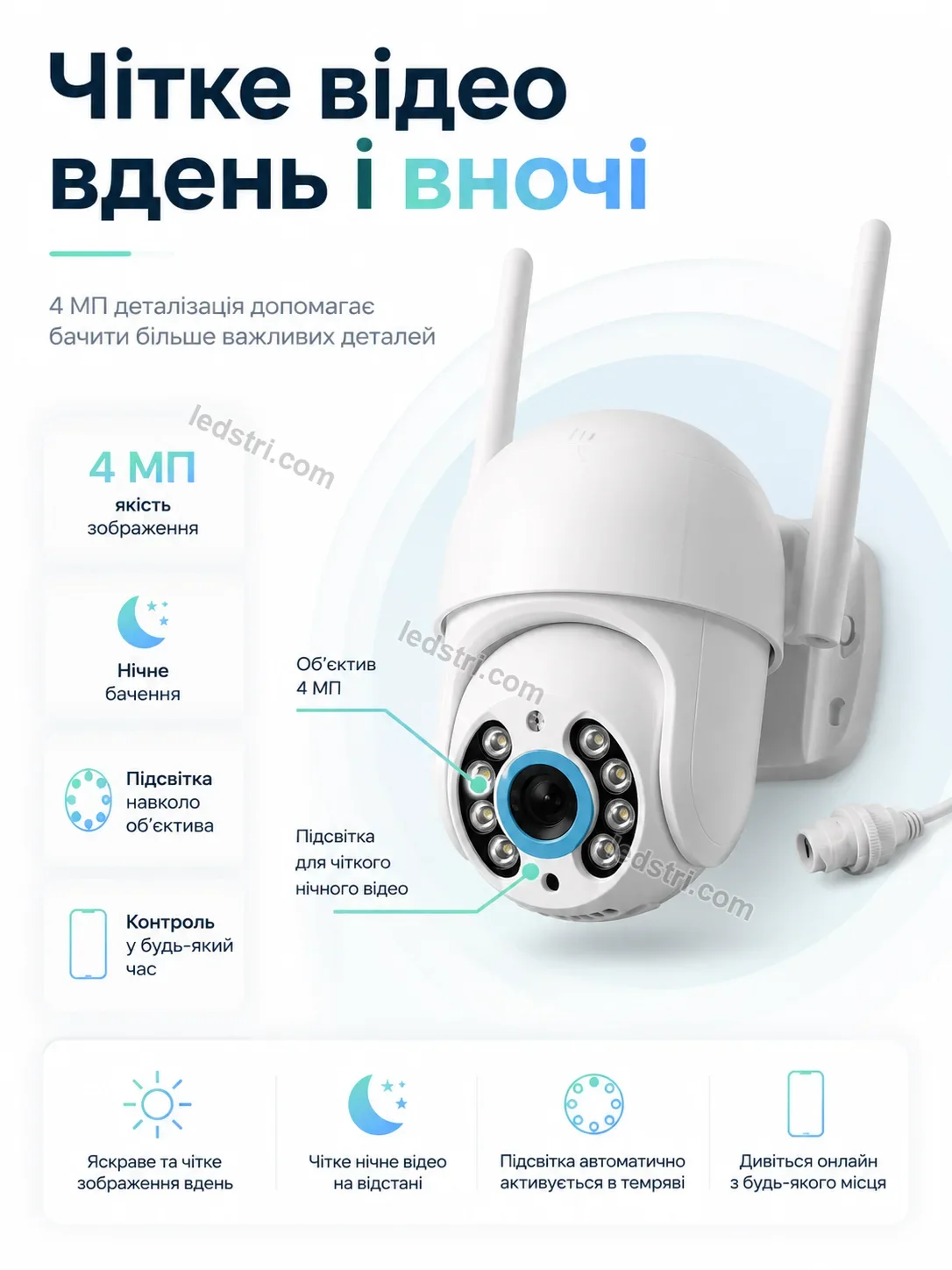 📷 Камера відеоспостереження Brisk Fresh Soft - деталі