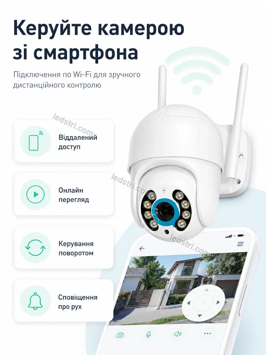 📷 Камера відеоспостереження Brisk Fresh Soft - використання
