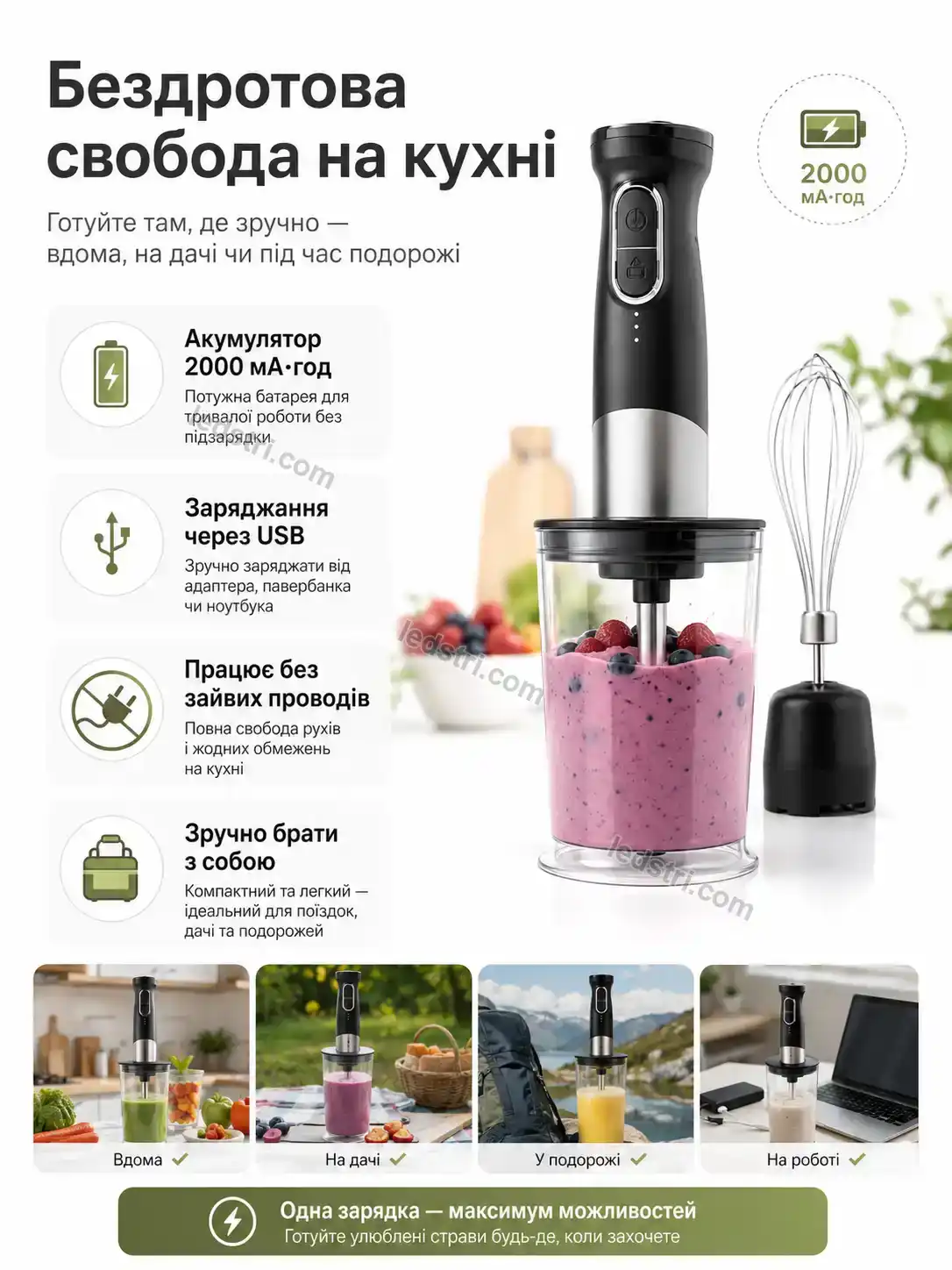 ✨ Блендер Vento Easy Calm - використання