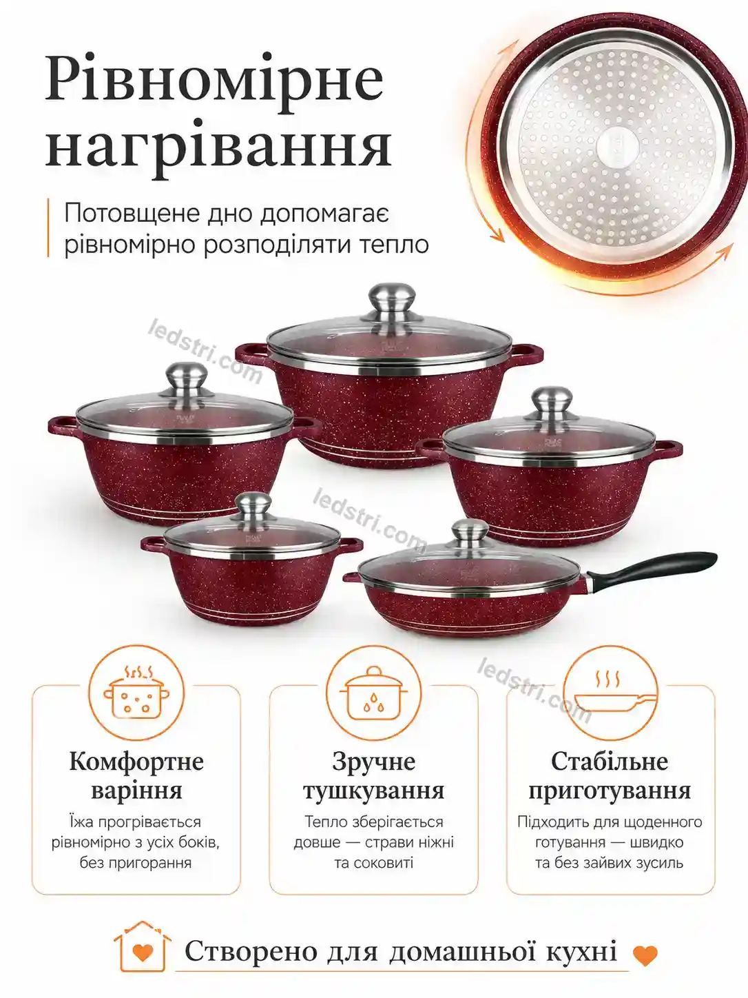 🍲 Набір каструль Rondo Go Calm - використання