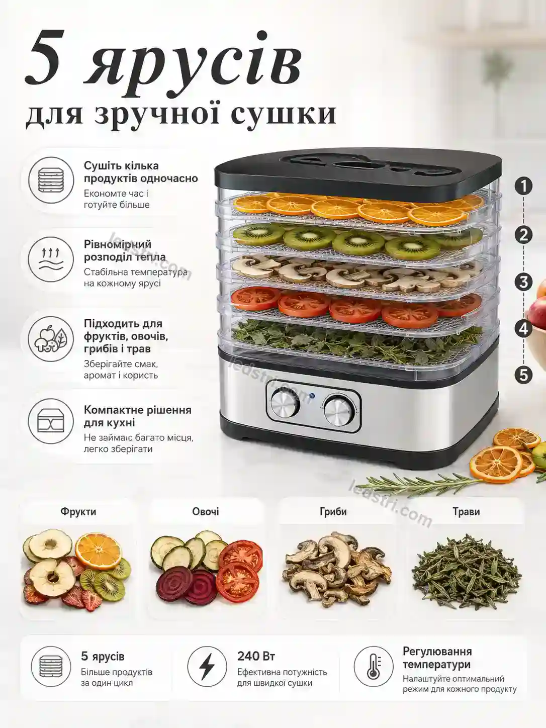 ✨ Дегидратор пищевой сухожар . Nordi Go Bright