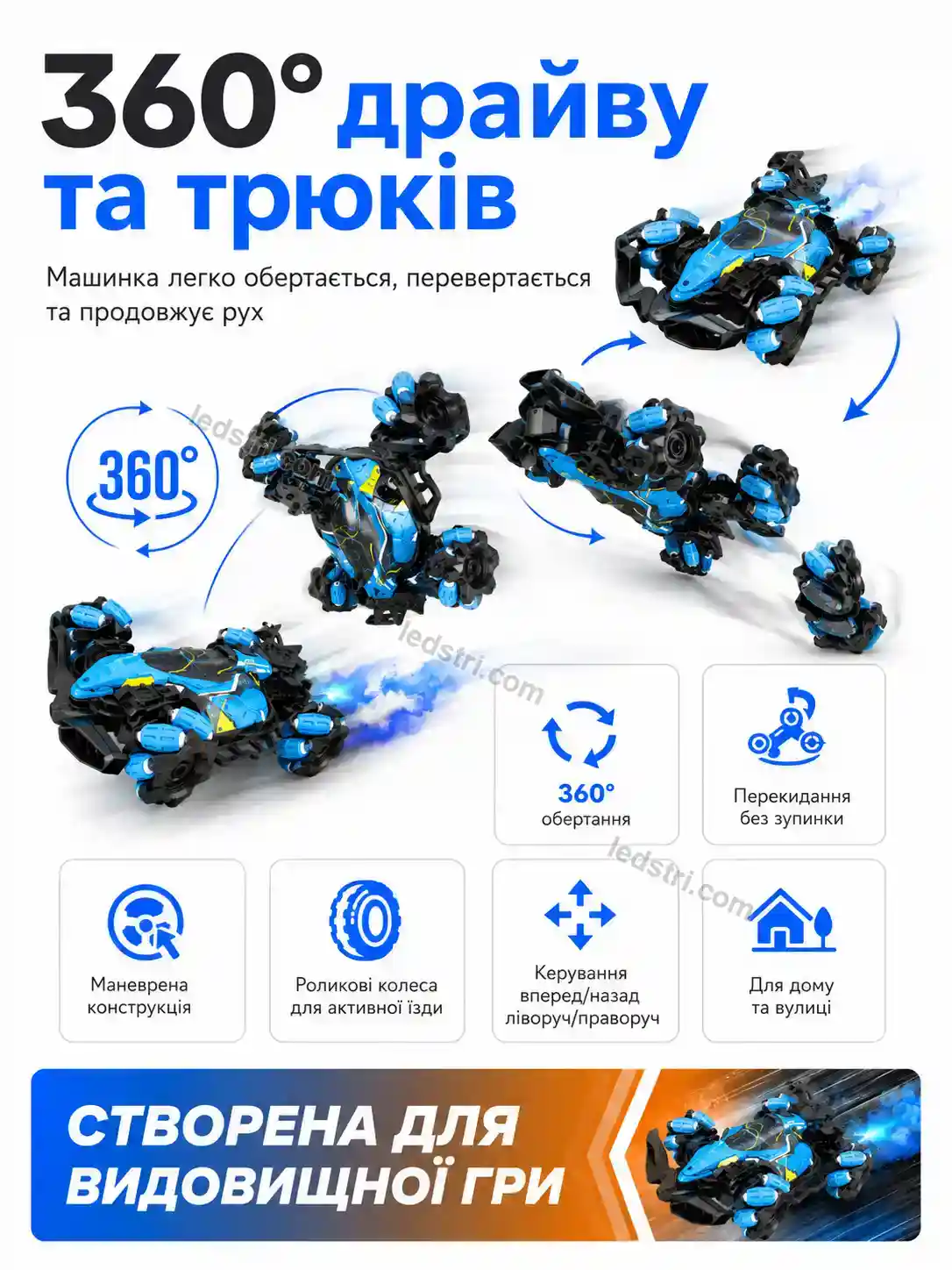 ✨ Пульт дистанційного керування Nordi Glow Bright