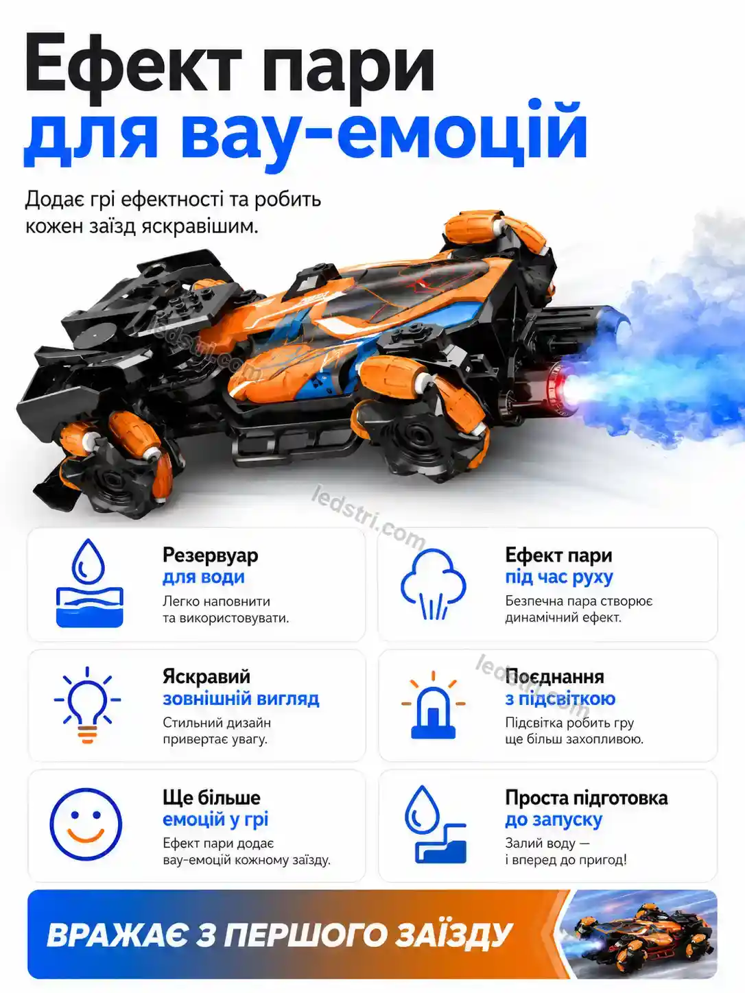 ✨ Пульт дистанційного керування Nordi Glow Bright - деталі