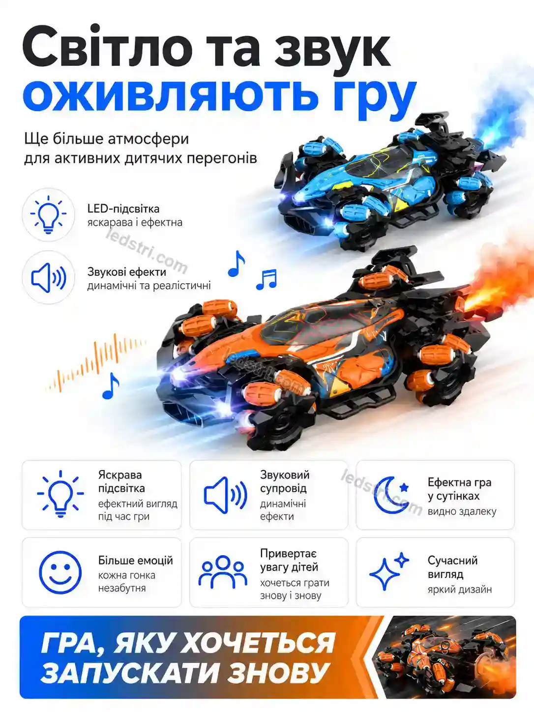 ✨ Пульт дистанційного керування Nordi Glow Bright - використання