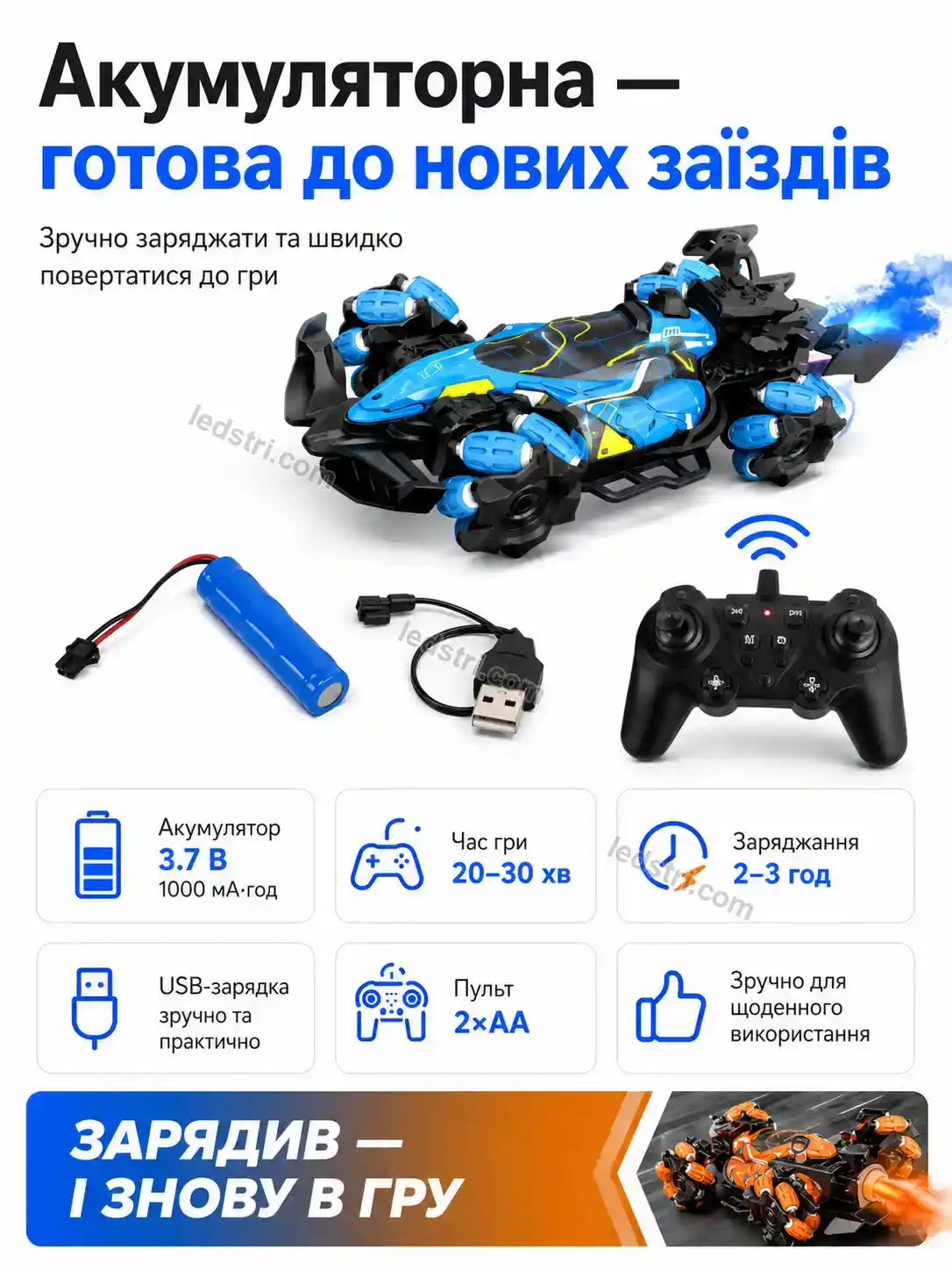 ✨ Пульт дистанційного керування Nordi Glow Bright - фото