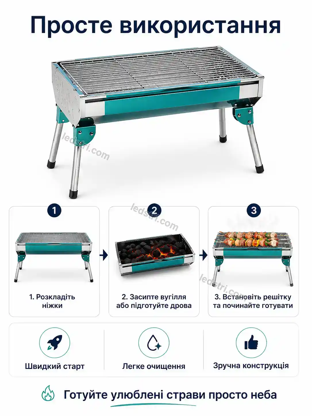 ✨ Мангал Vento Plus Bright - використання