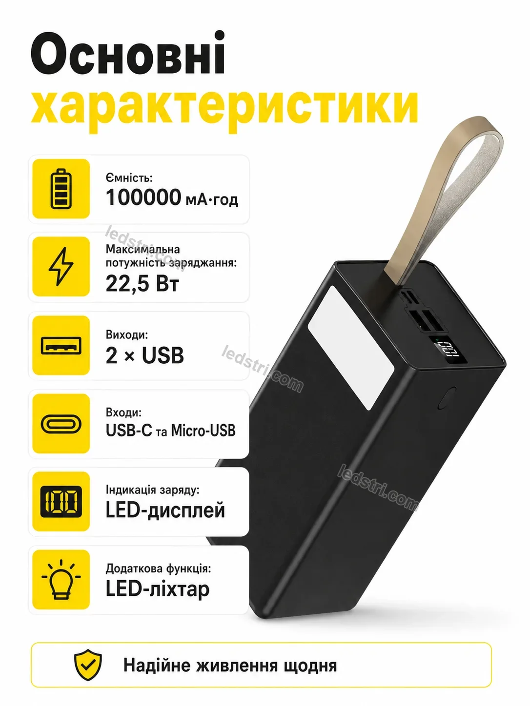 ✨ Повербанк Milo Easy Calm