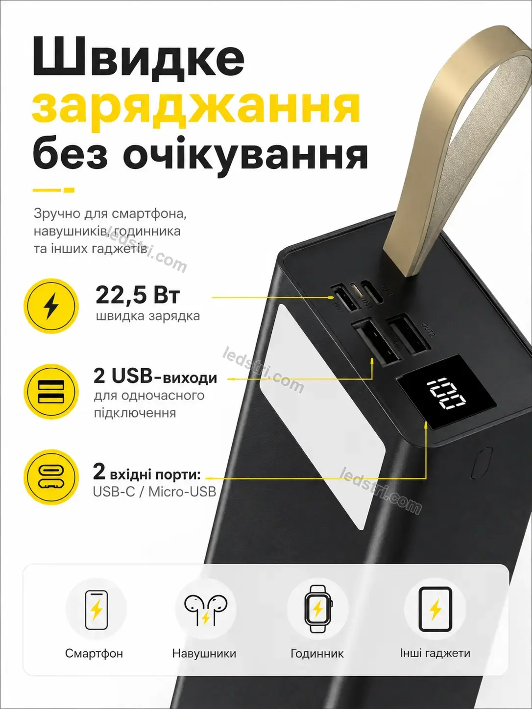 ✨ Повербанк Milo Easy Calm - деталі