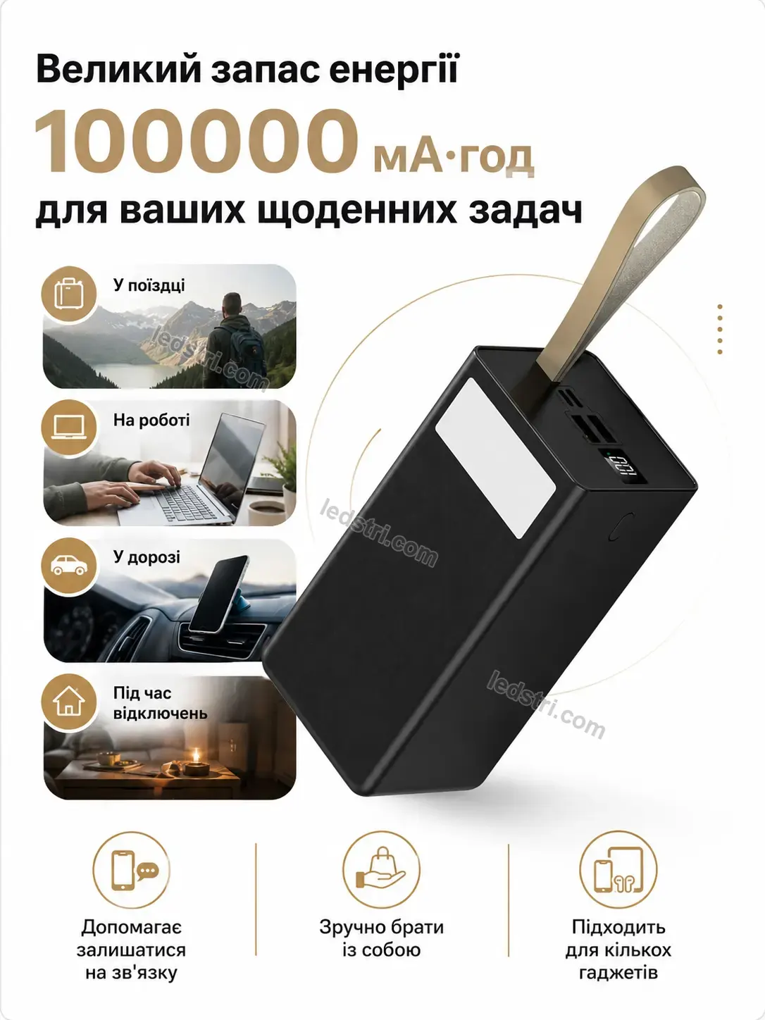✨ Повербанк Milo Easy Calm - використання