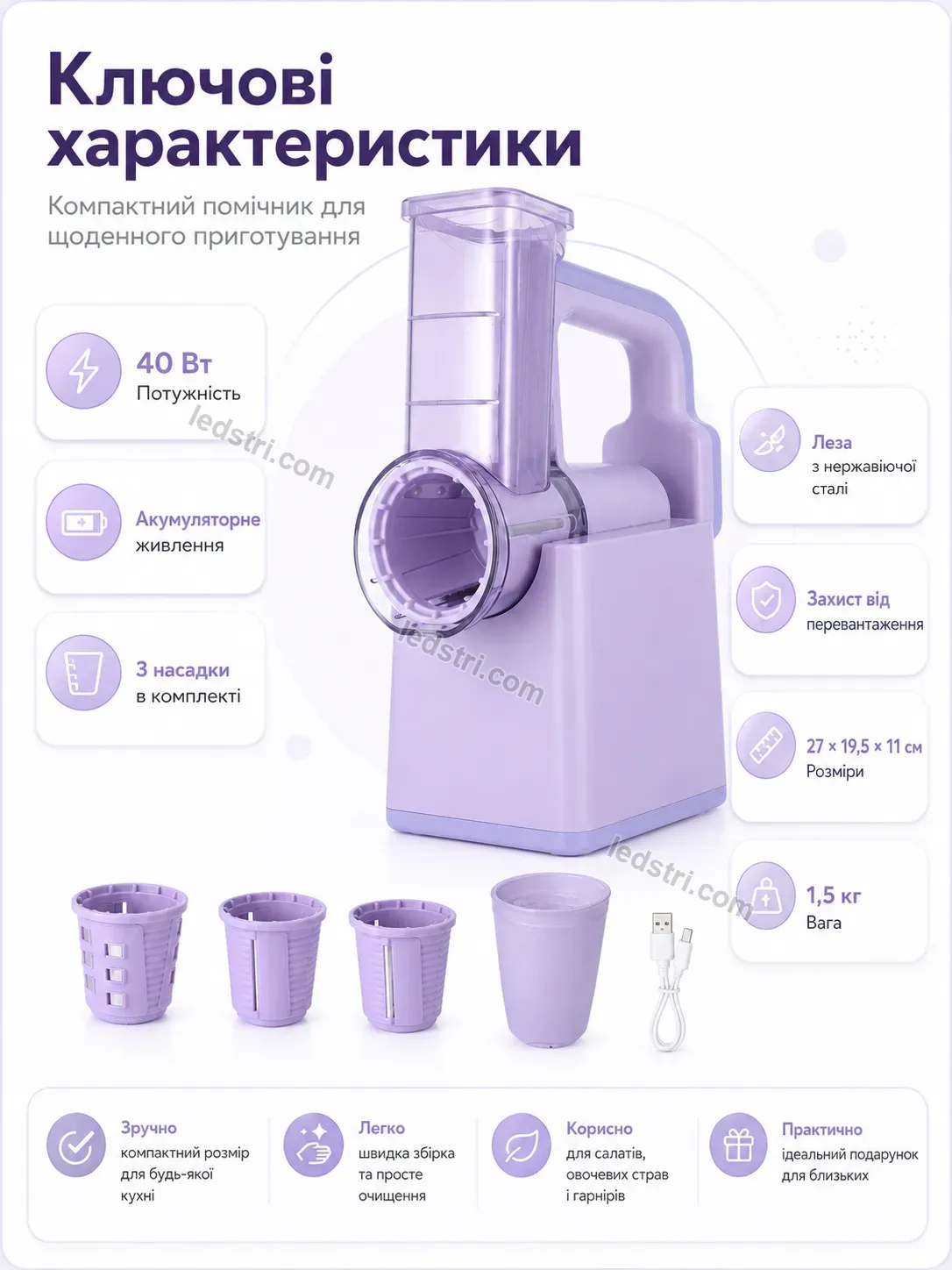 ✨ Подрібнювач овочів Milo Lite Soft