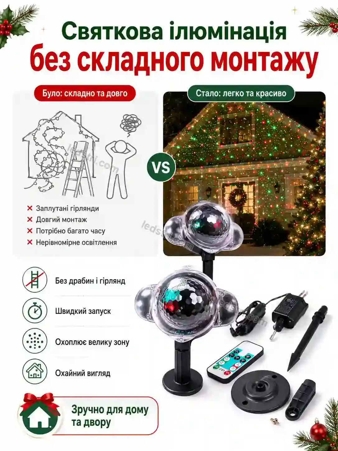 ✨ Прожектор Milo Mini Urban