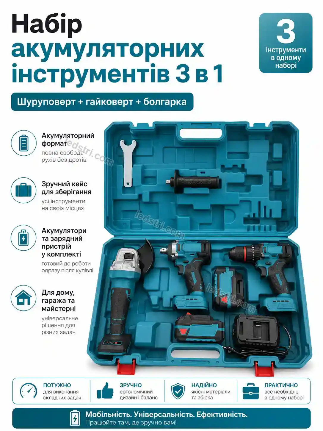 🔧 Набір акумуляторних інструментів Nordi Fresh Calm