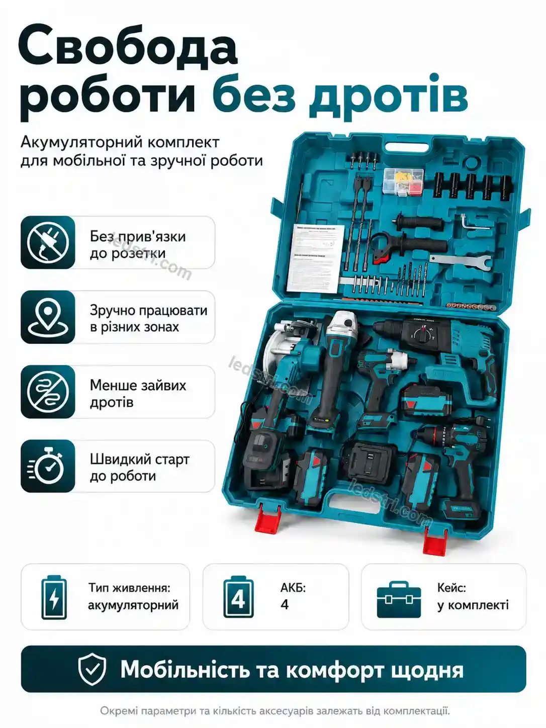 🔧 Набір акумуляторних інструментів Brisk Lite Calm - фото