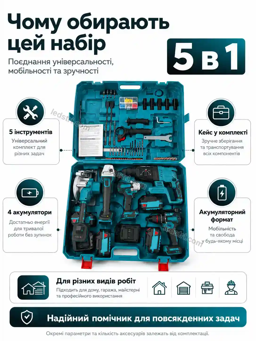 🔧 Набір акумуляторних інструментів Brisk Lite Calm - фото