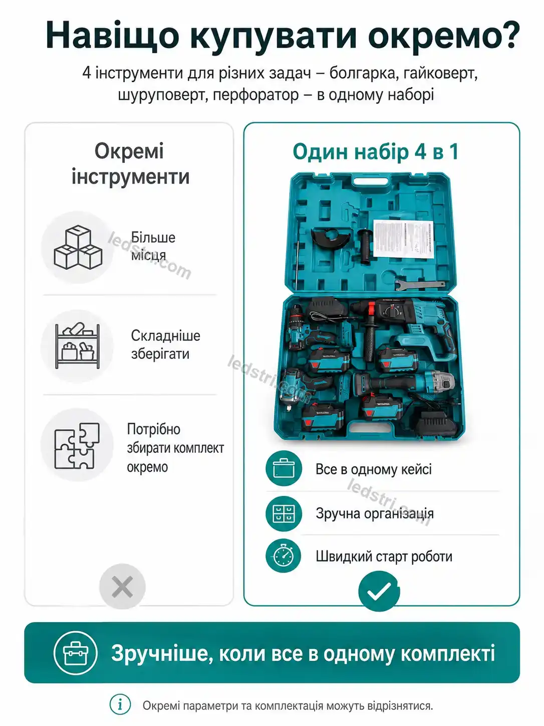 🔧 Набір акумуляторних інструментів Vento Lite Calm - фото