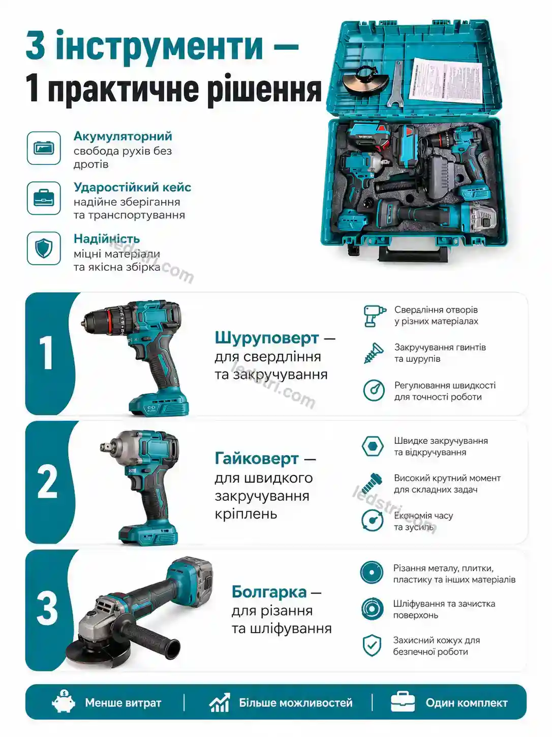 🔧 Набір акумуляторних інструментів Vento Fresh Calm