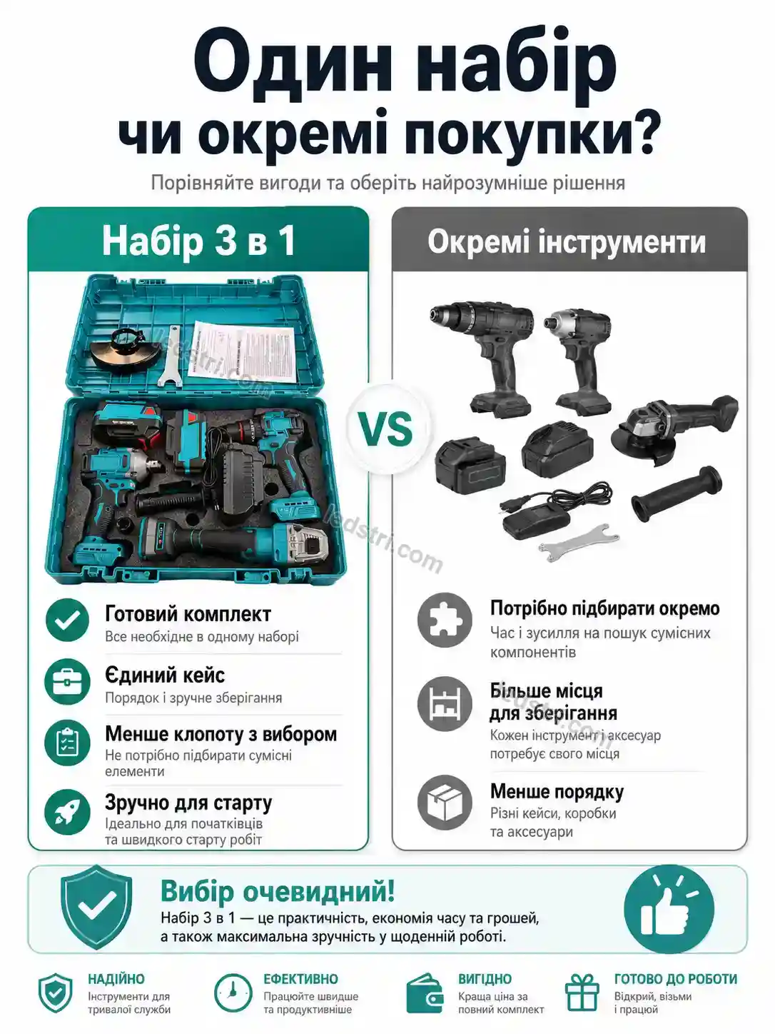 🔧 Набір акумуляторних інструментів Vento Fresh Calm - використання