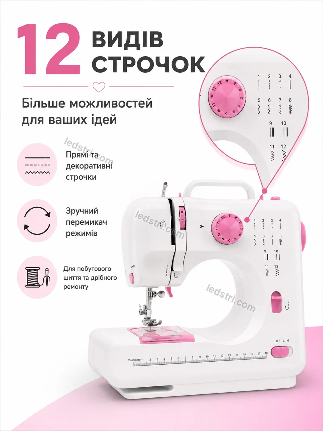 💵 Швейная машинка Faino Mini Bright
