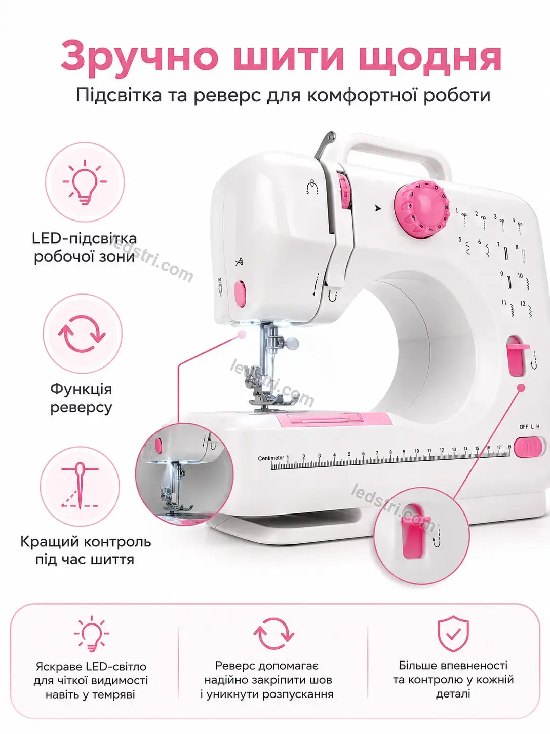 💵 Швейная машинка Faino Mini Bright - деталі