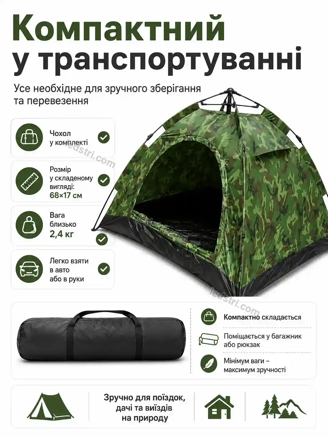 ✨ Корисний товар для дому Nordi Lite Soft - використання