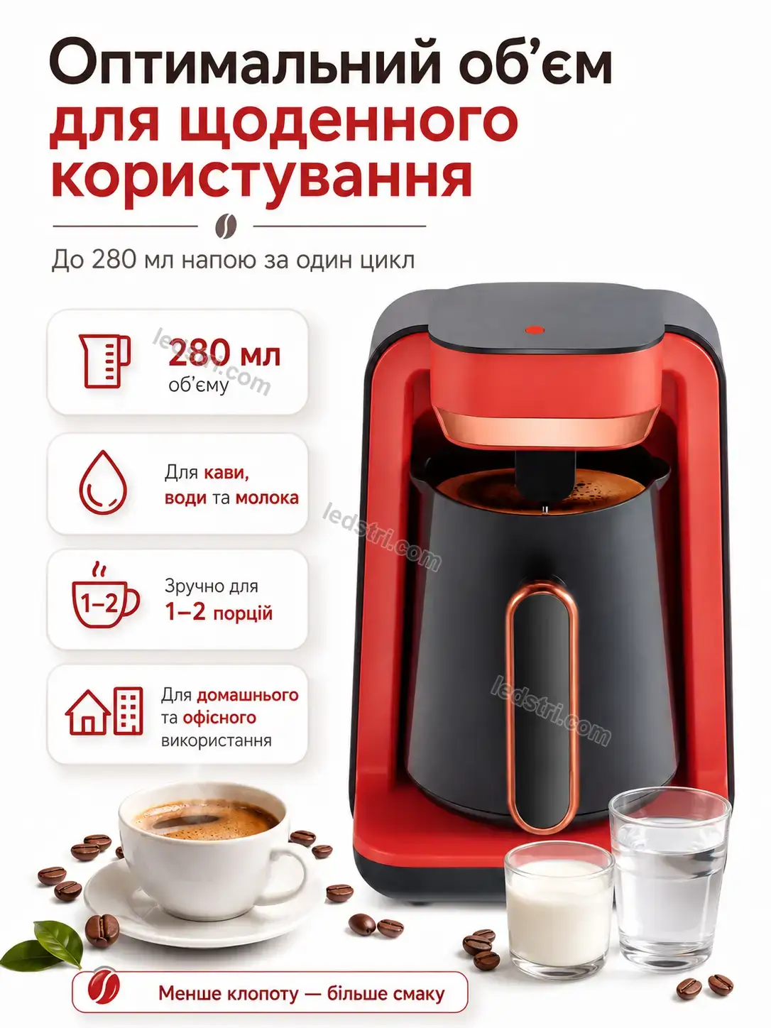 ✨ Кавоварка Nordi Wave Soft - деталі