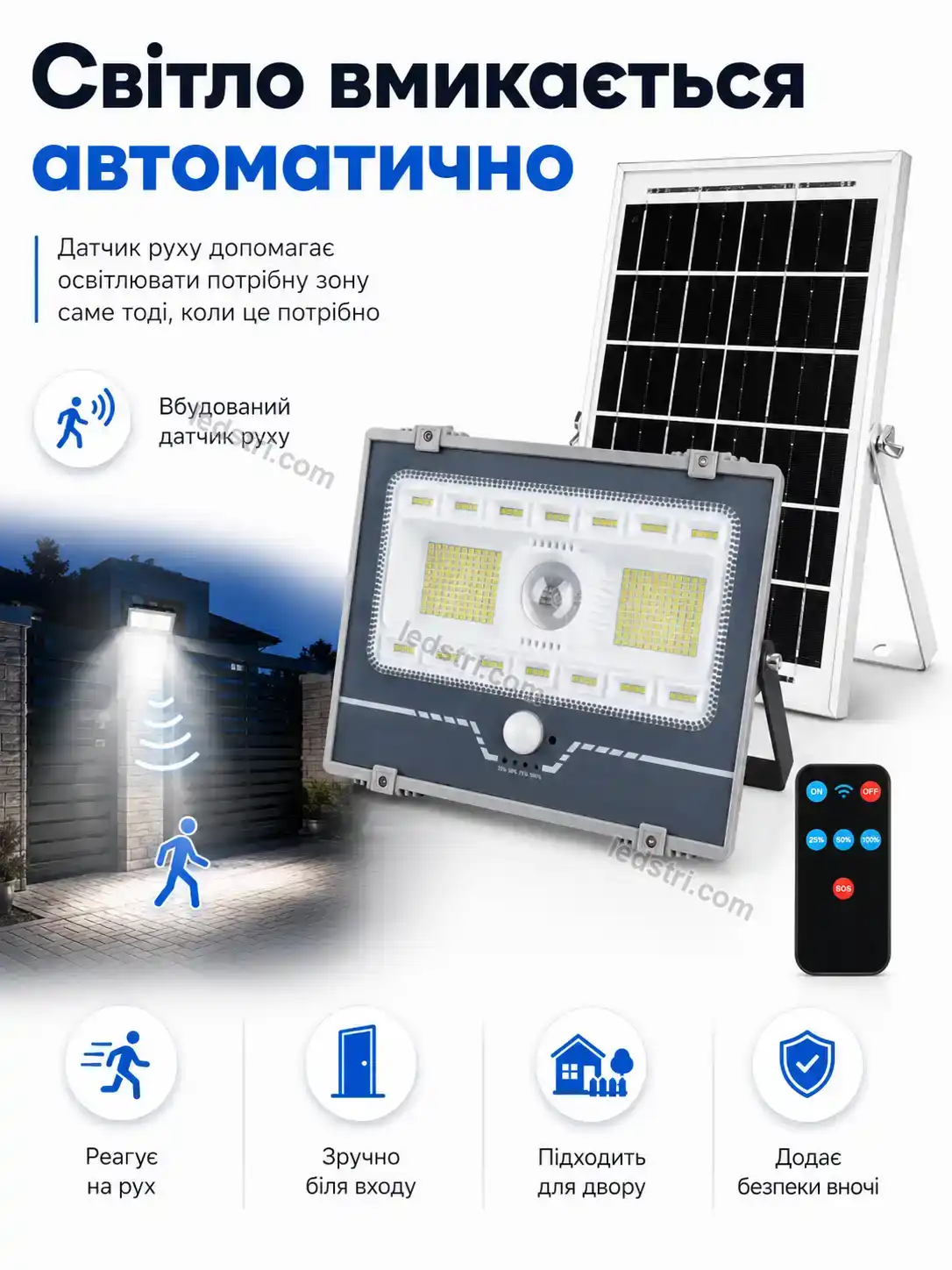 ✨ Прожектор Spark Plus Bright - деталі