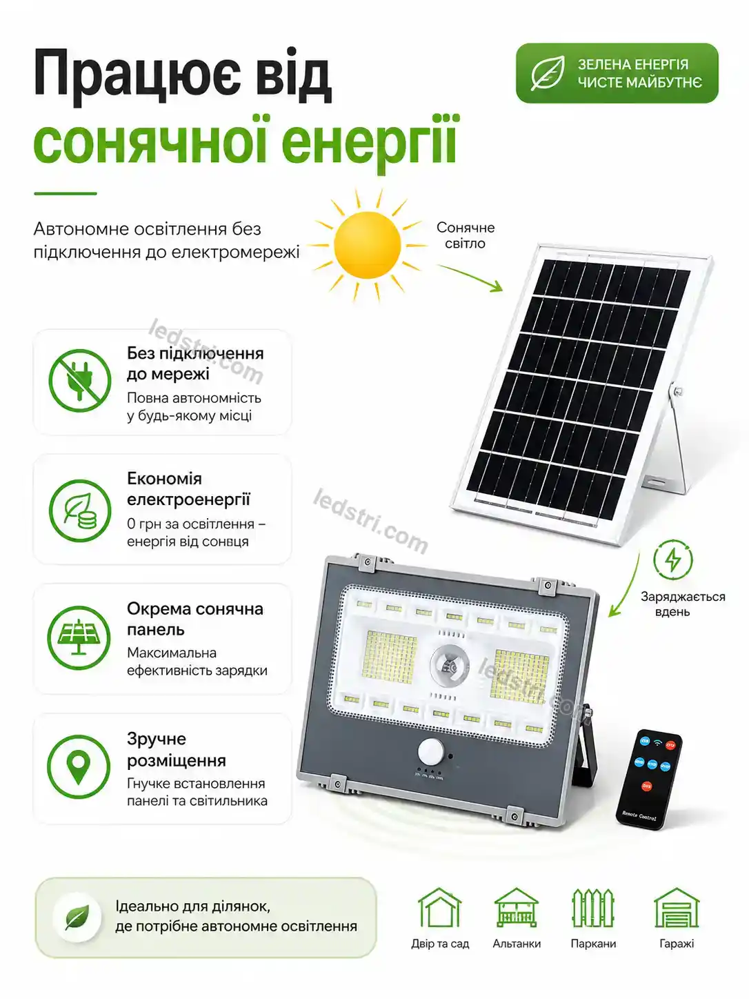 ✨ Прожектор Spark Plus Bright - використання