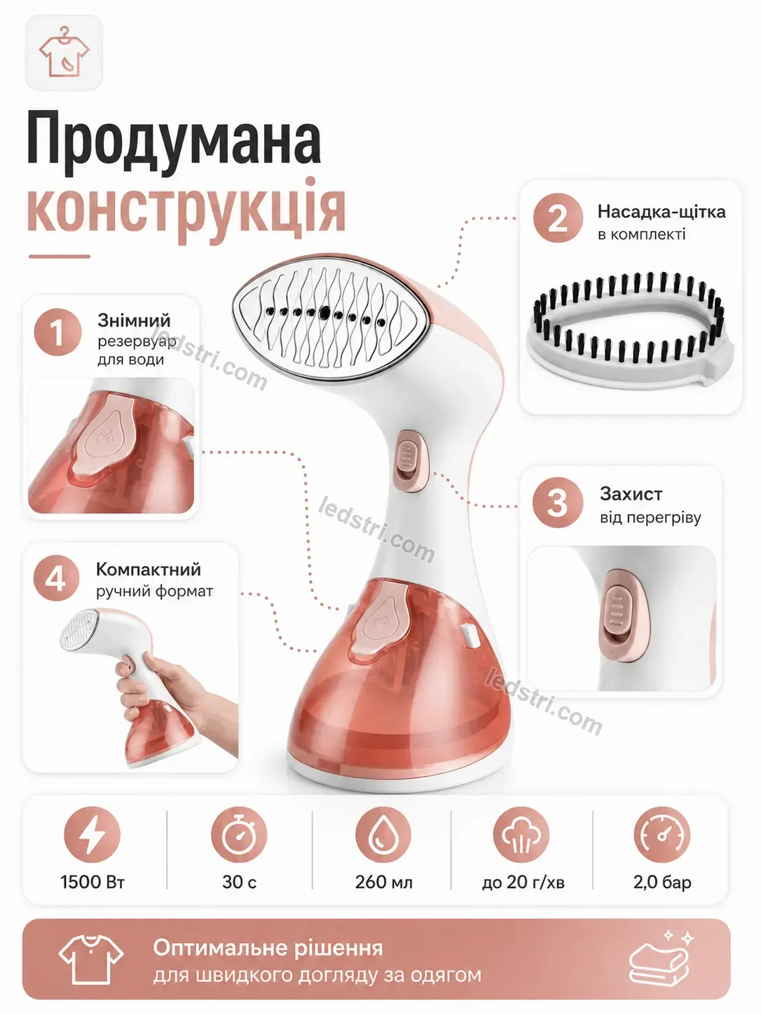 ✨ Відпарювач Faino Fresh Soft - фото