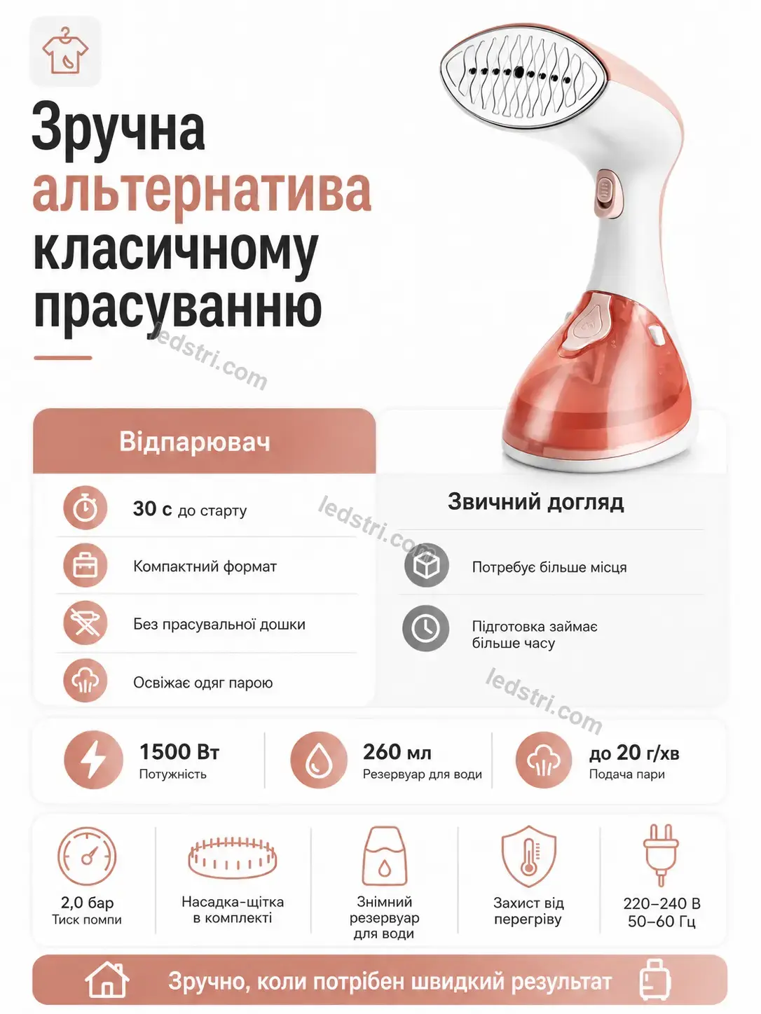 ✨ Відпарювач Faino Fresh Soft - фото