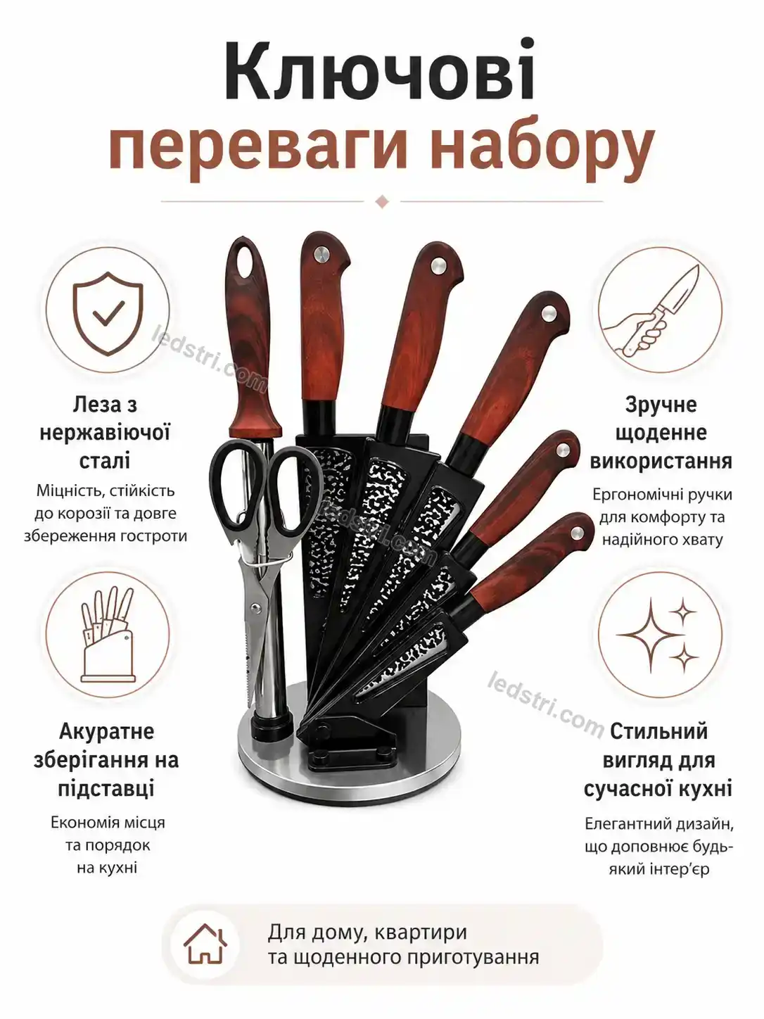 ✨ Набір ножів Lumo Care Bright - деталі