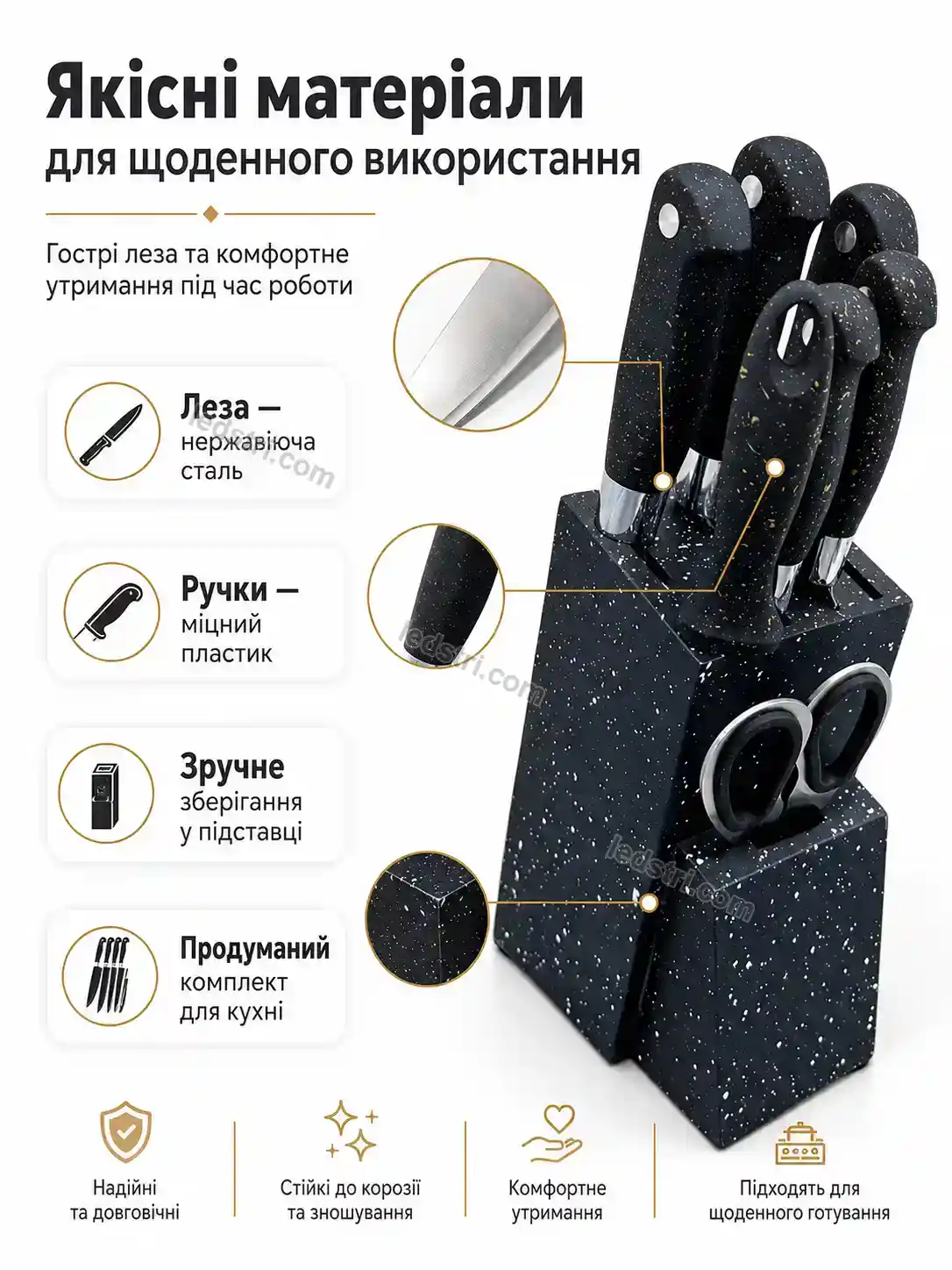 ✨ Набір ножів Lumo Wave Bright