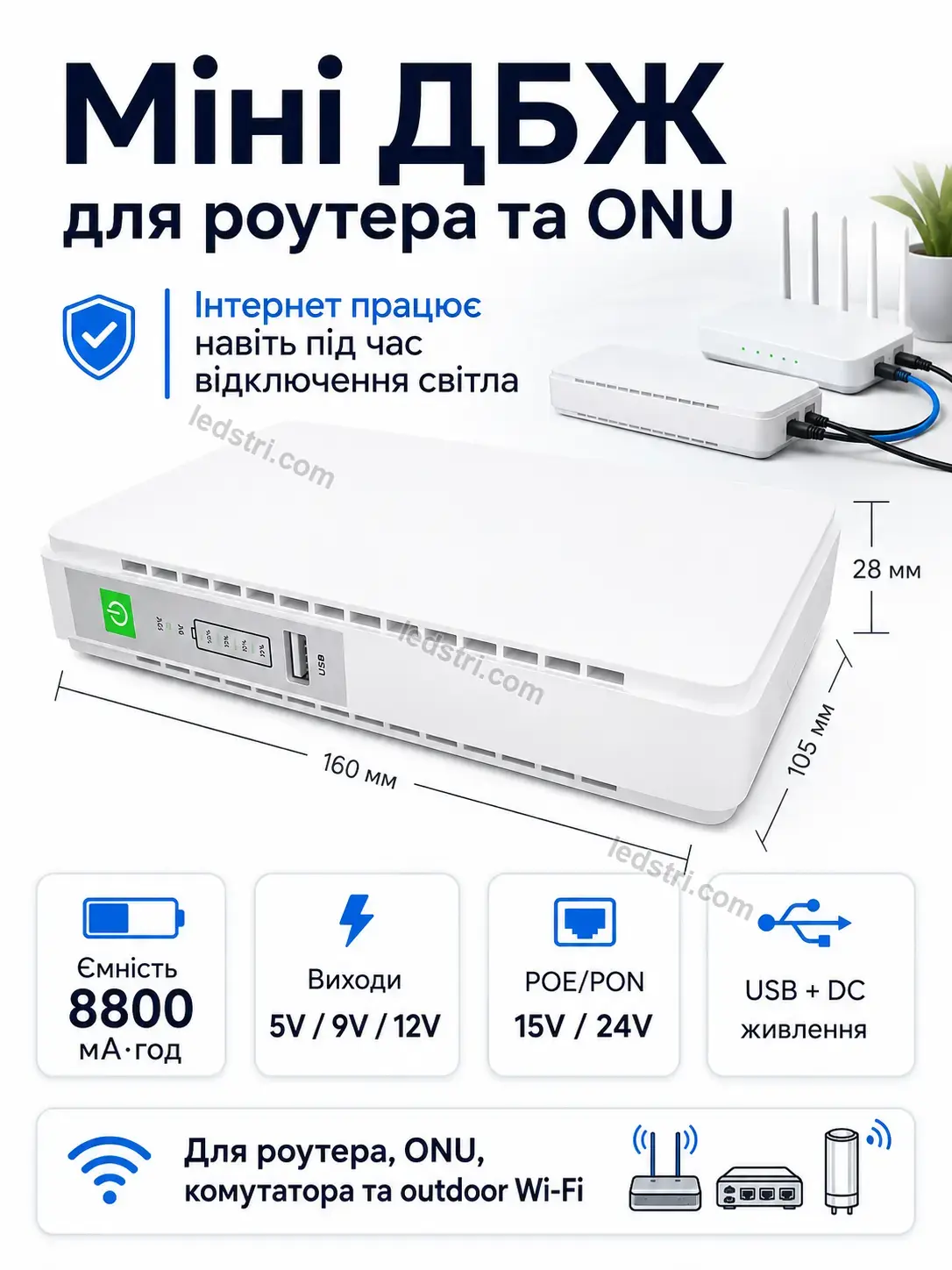 🔋 Акумулятор Brisk Wave Bright