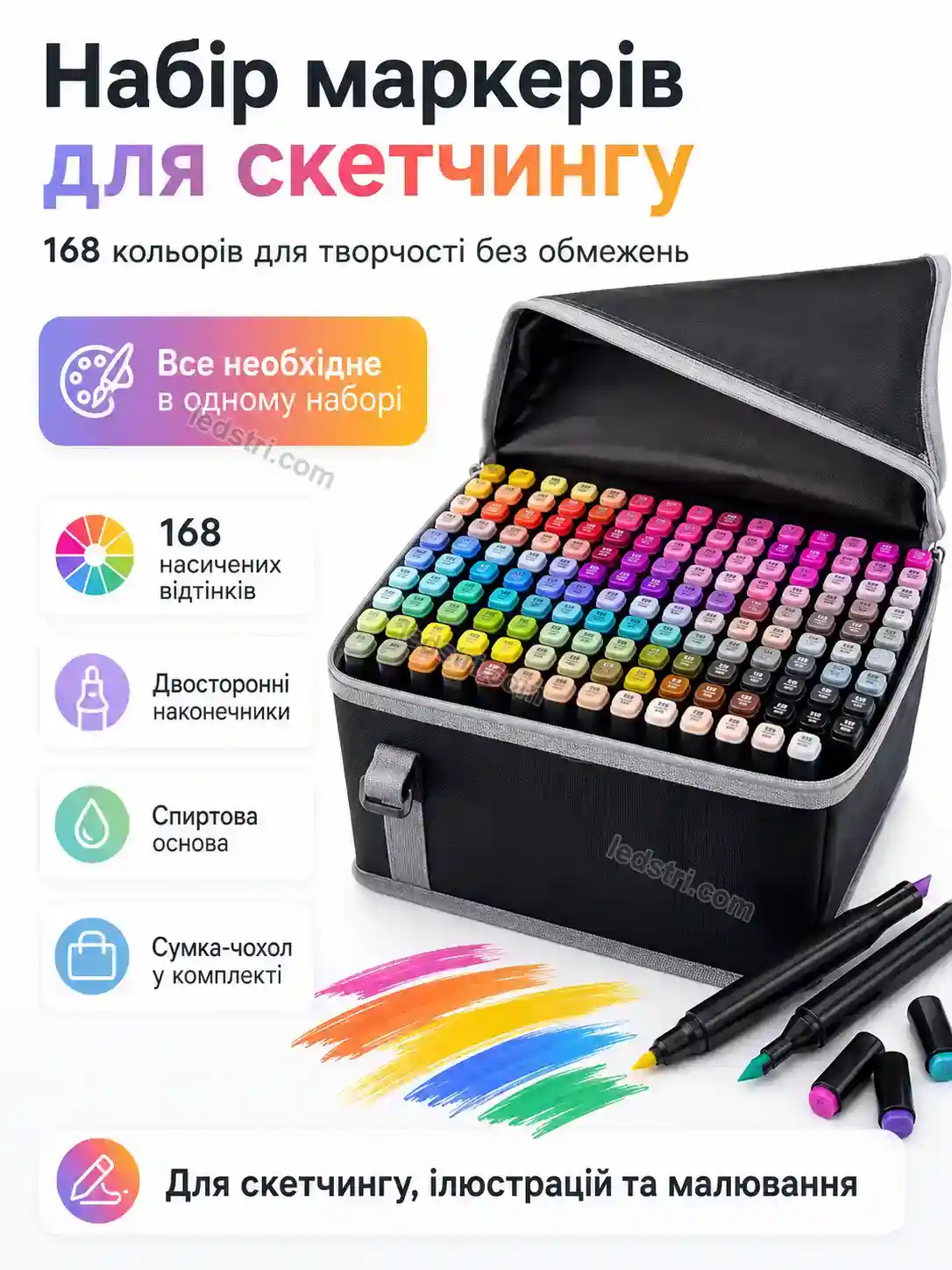 ✨ Набір маркерів Vento Home Soft