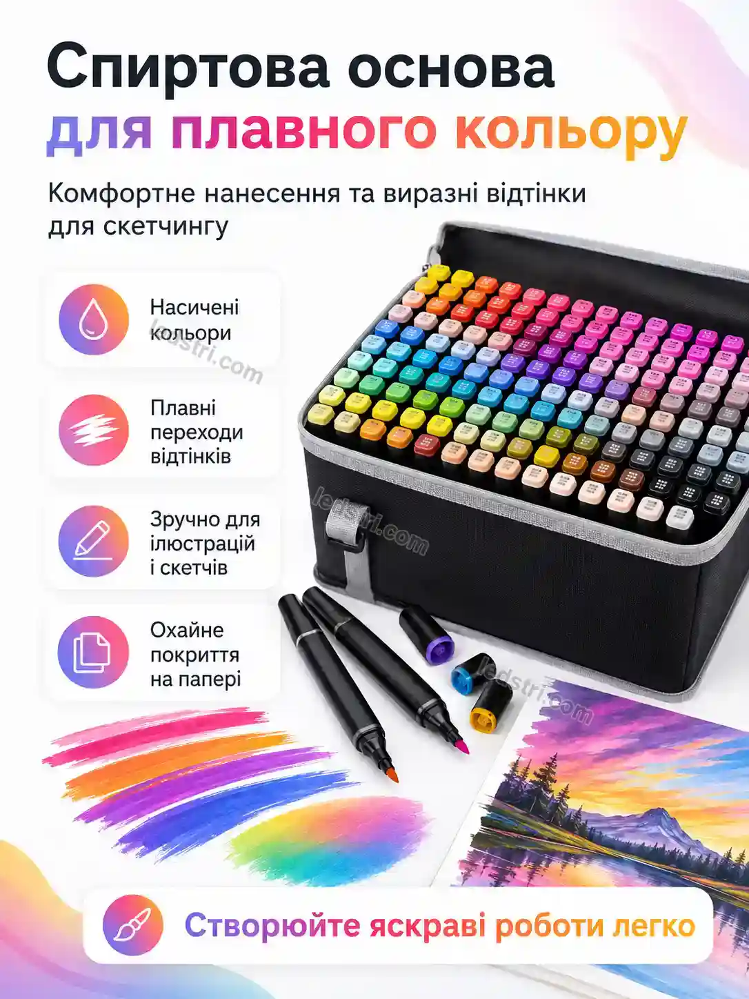 ✨ Набір маркерів Vento Home Soft - використання