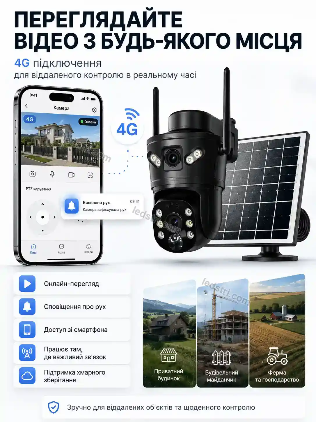 📷 Камера відеоспостереження сонячна Brisk Care Calm