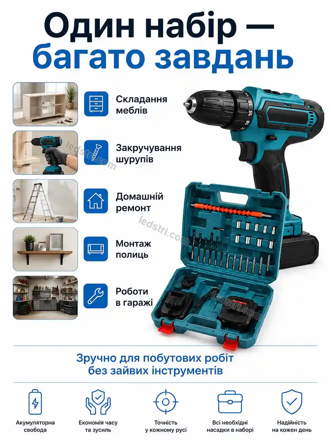 🔧 Набір інструментів Rondo Home Bright