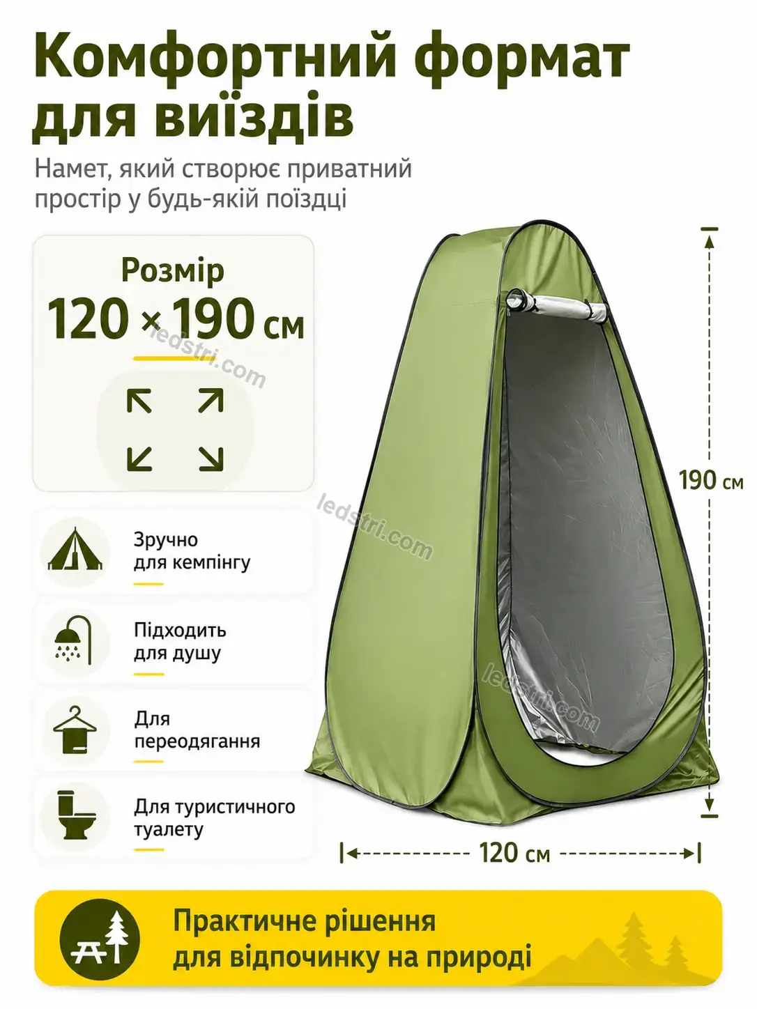 ✨ Корисний товар для дому Rondo Mini Soft - використання
