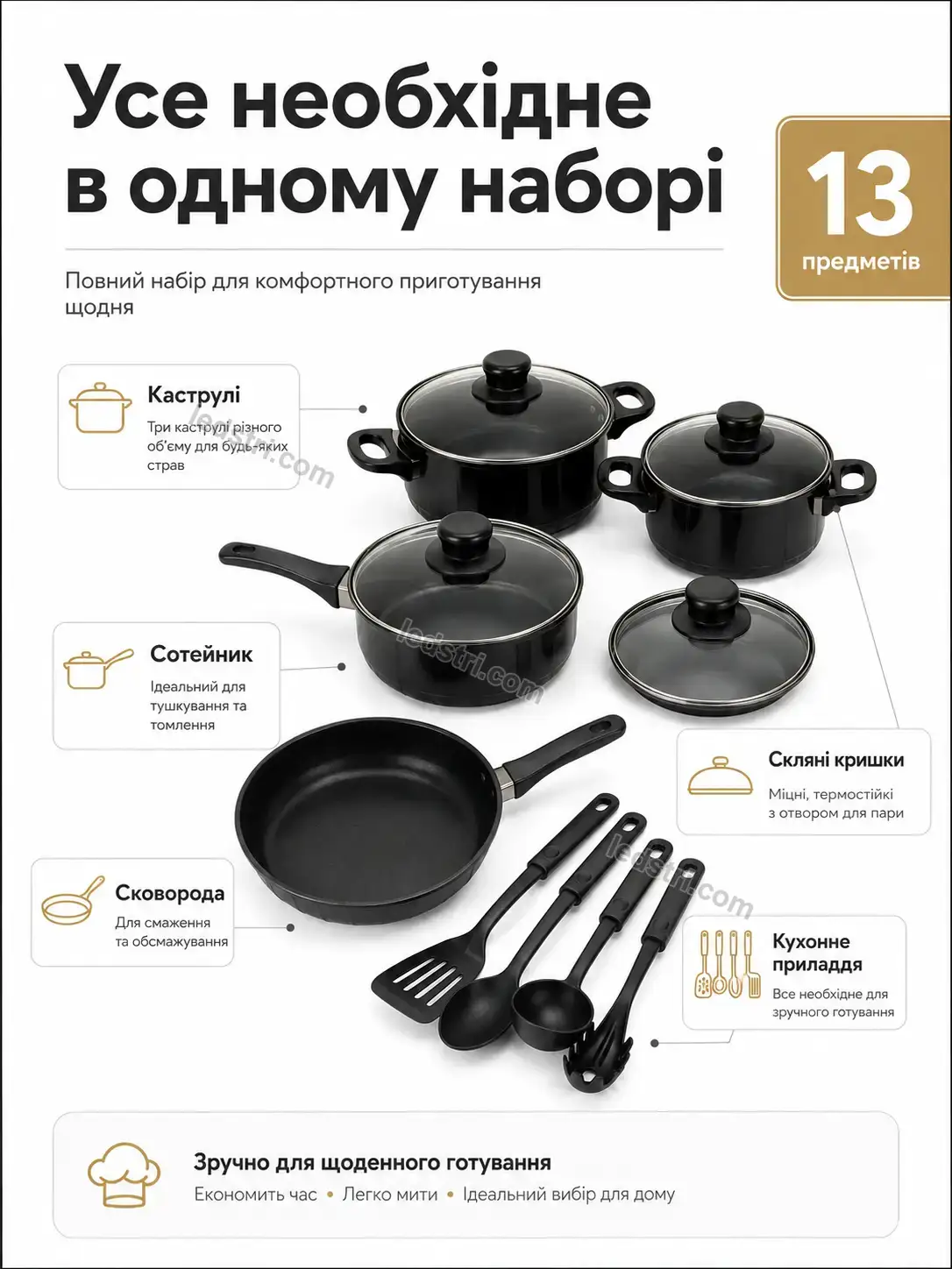 🍲 Набір каструль Vento Easy Soft